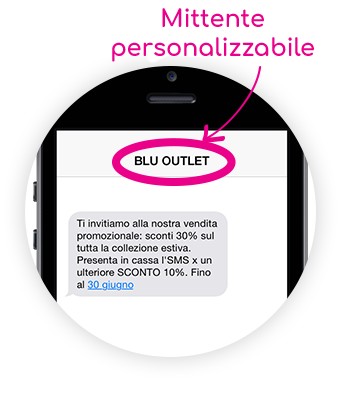 sms mittente personalizzabile sms marketing